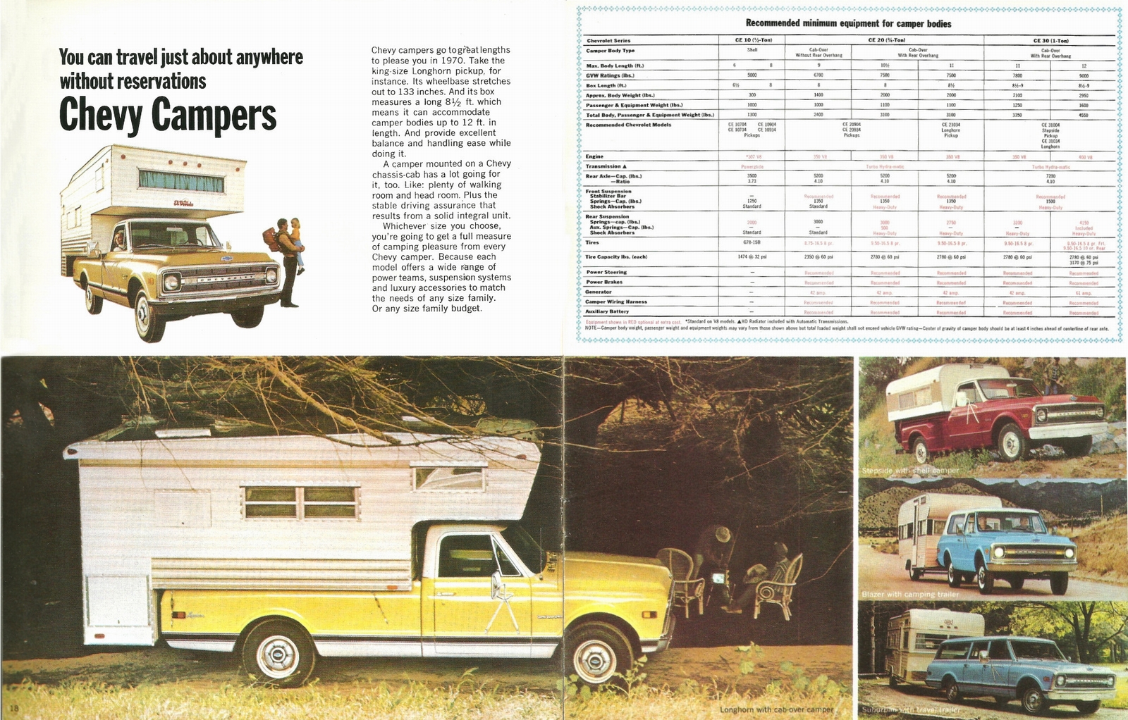 n_1970 Chevrolet Pickups (Rev)-18-19.jpg